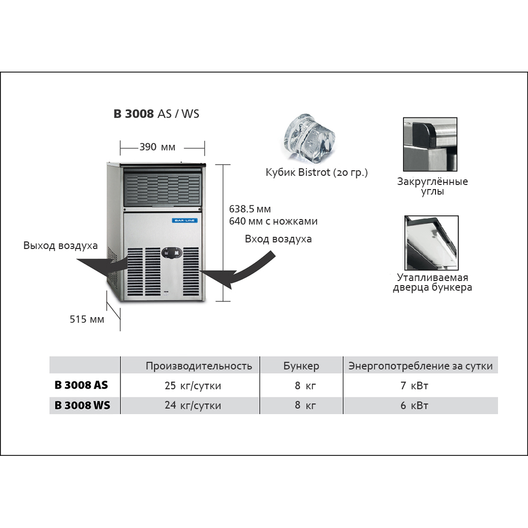Льдогенератор BAR LINE (FRIMONT) B 3008 AS