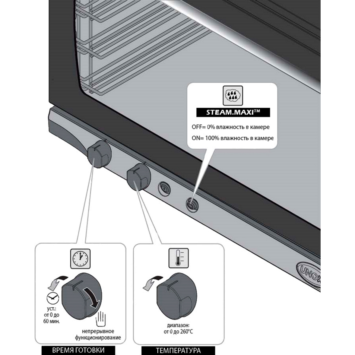 Печь конвекционная Unox XFT 183 manual h